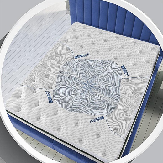 Ткани для матрасов и наматрасников Инновационные ткани JIYAKE_MAGNEREST купить ОПТОМ Фортекс