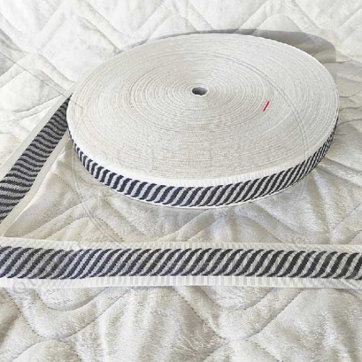 Лента окантовочная цветная ОУ 3.4 синяя