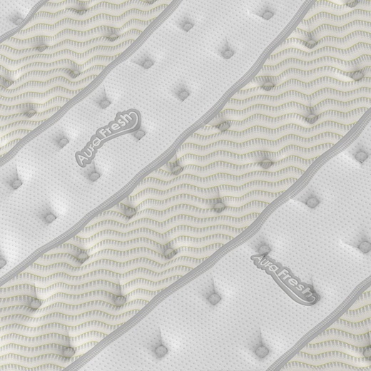 Ткани для матрасов и наматрасников Инновационные ткани DIA FRESH купить ОПТОМ Фортекс